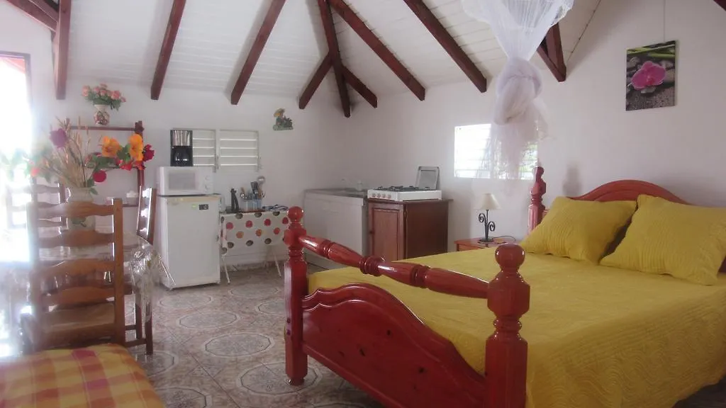 Aparthotel Maison Des Alizes Gros Cap Guadeloupe