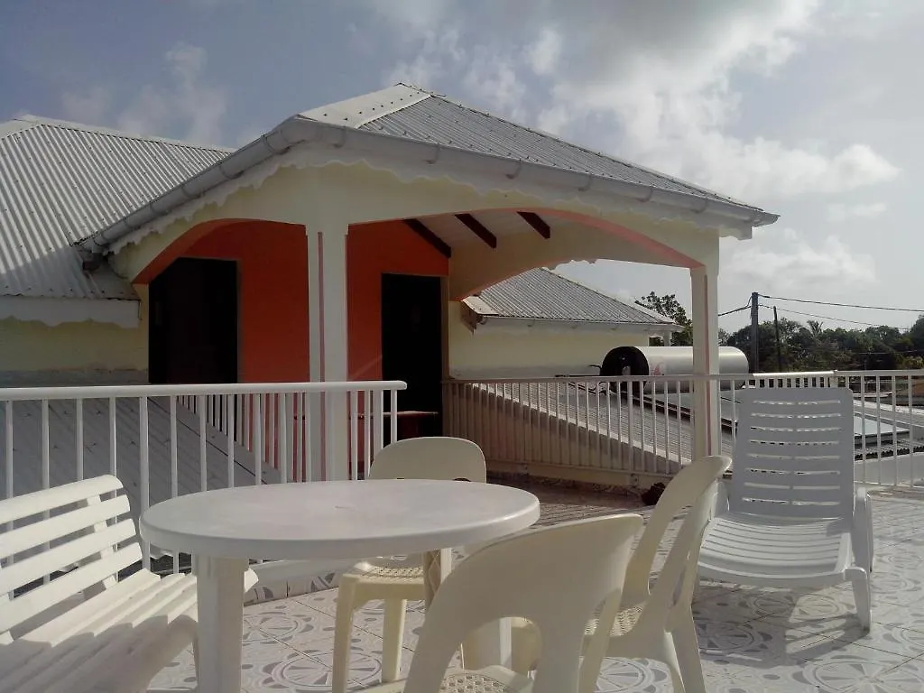 Maison Des Alizes Gros Cap Aparthotel