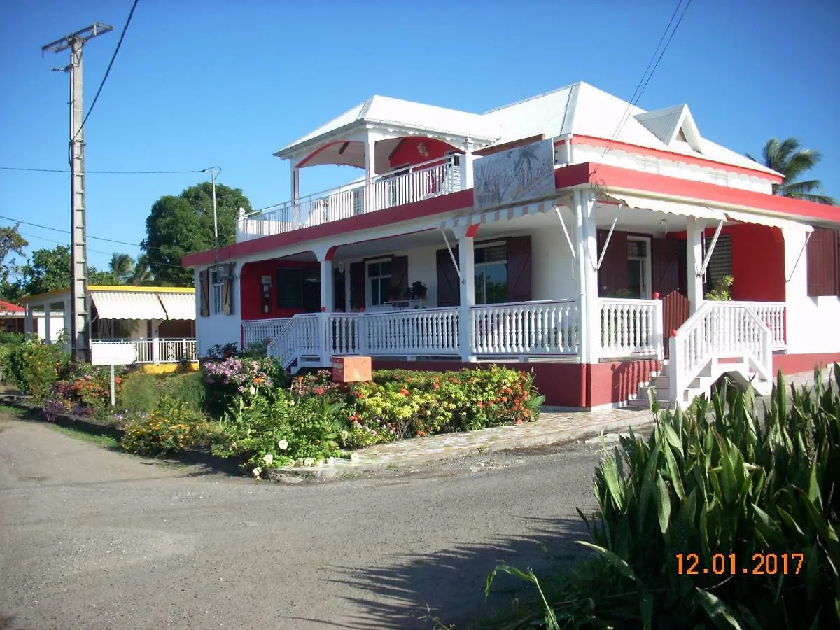 Maison Des Alizes Gros Cap